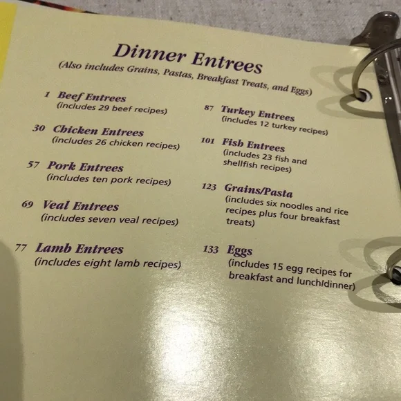 Cookbook - Picture 4 of 5